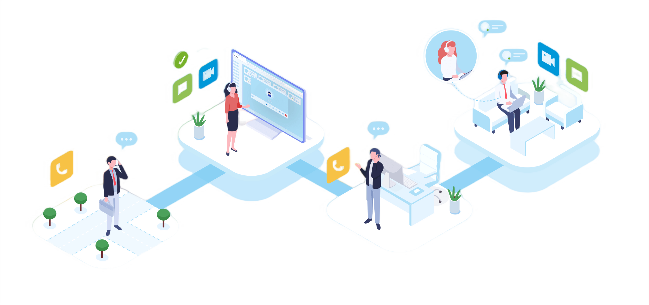 PaBX and Unified Communication