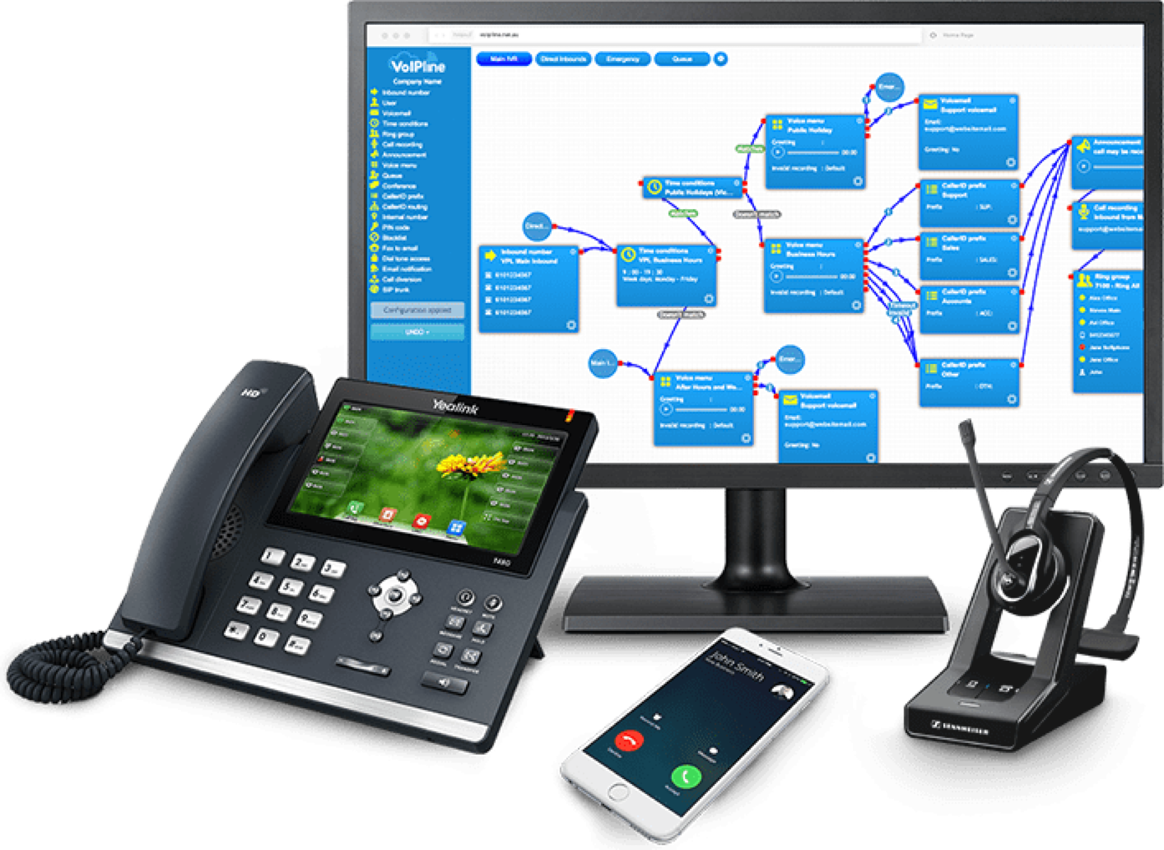 IP Telephony